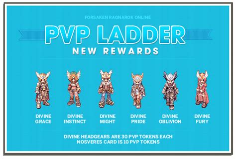 ragnarok lower headgear|divine.